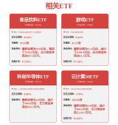还无为满脚大规模