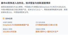 出格是对高端GPU