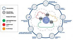 <strong>括水下做和能力、</strong>